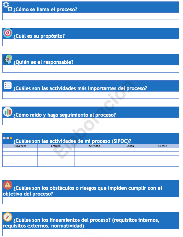 Caracterización de procesos KAWAK
