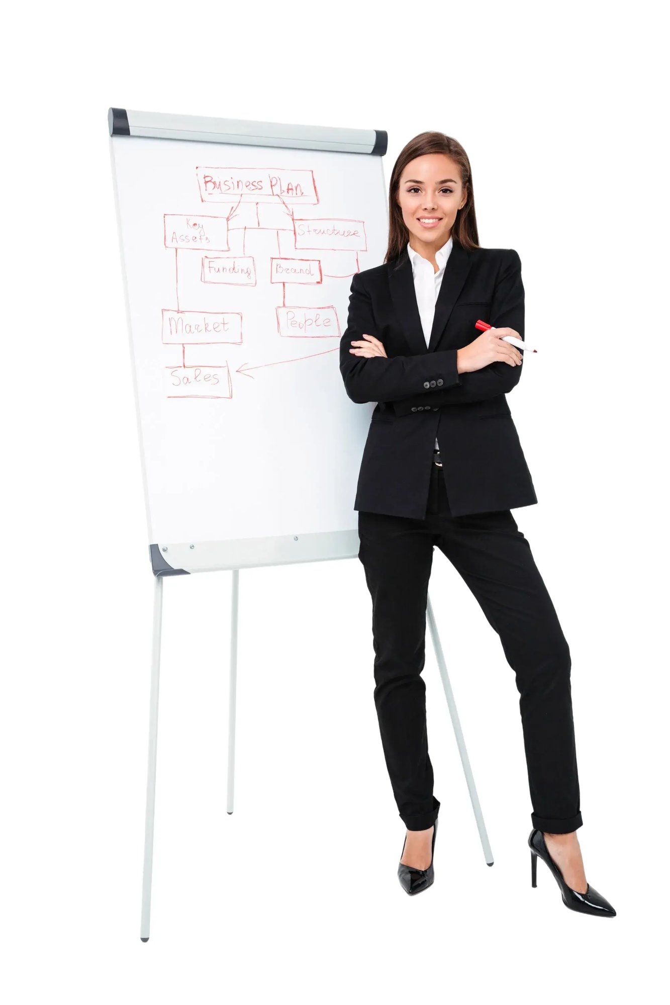 Sistema de gestion de auditorias