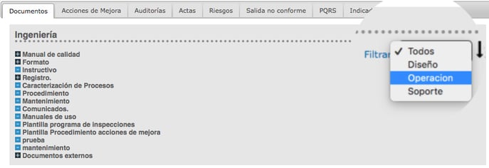 Subprocesos-mapa-de-flujos