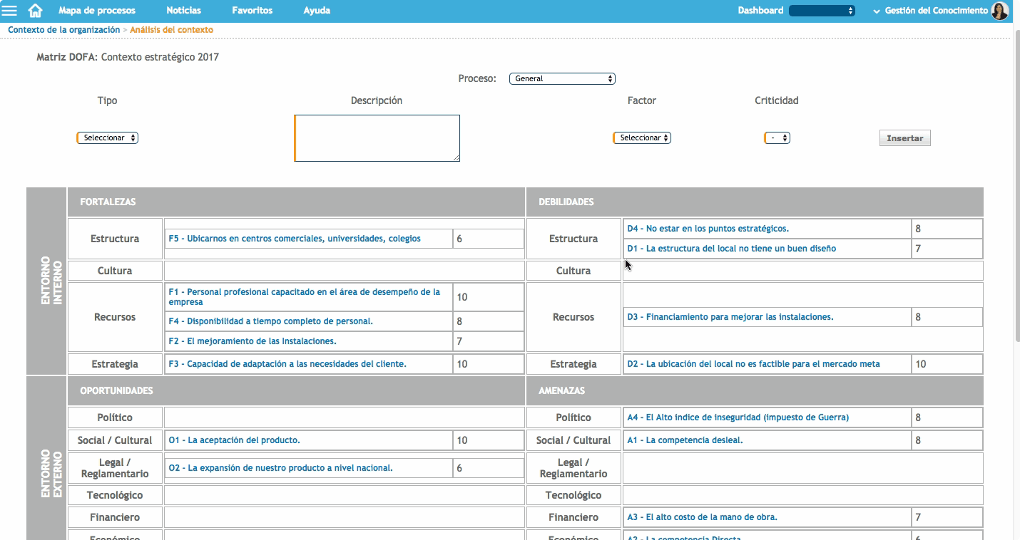 análisis del contexto ISO 9001