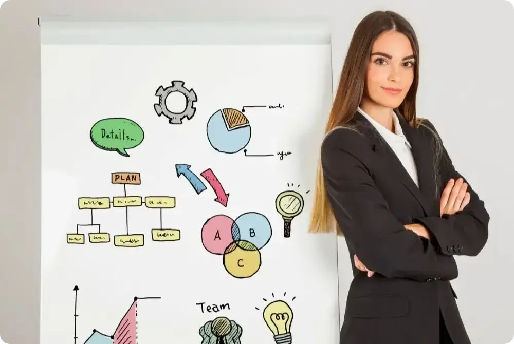 Optimización de gestion con mapas de procesos