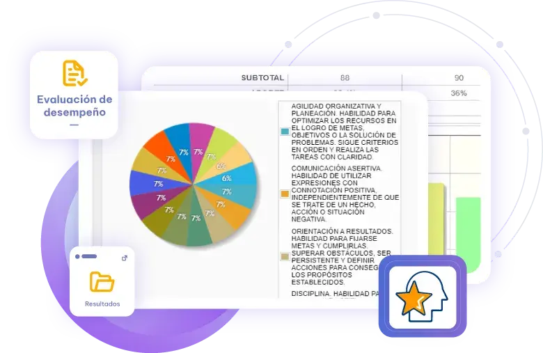 Evaluación-de-competencias-y-desempeño
