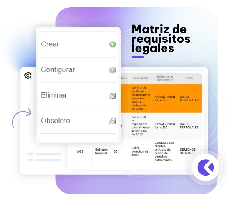 Matriz-de-requisitos-legales Matriz-de-requisitos-legales