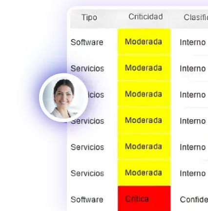 Gestión-de-activos Gestión-de-activos