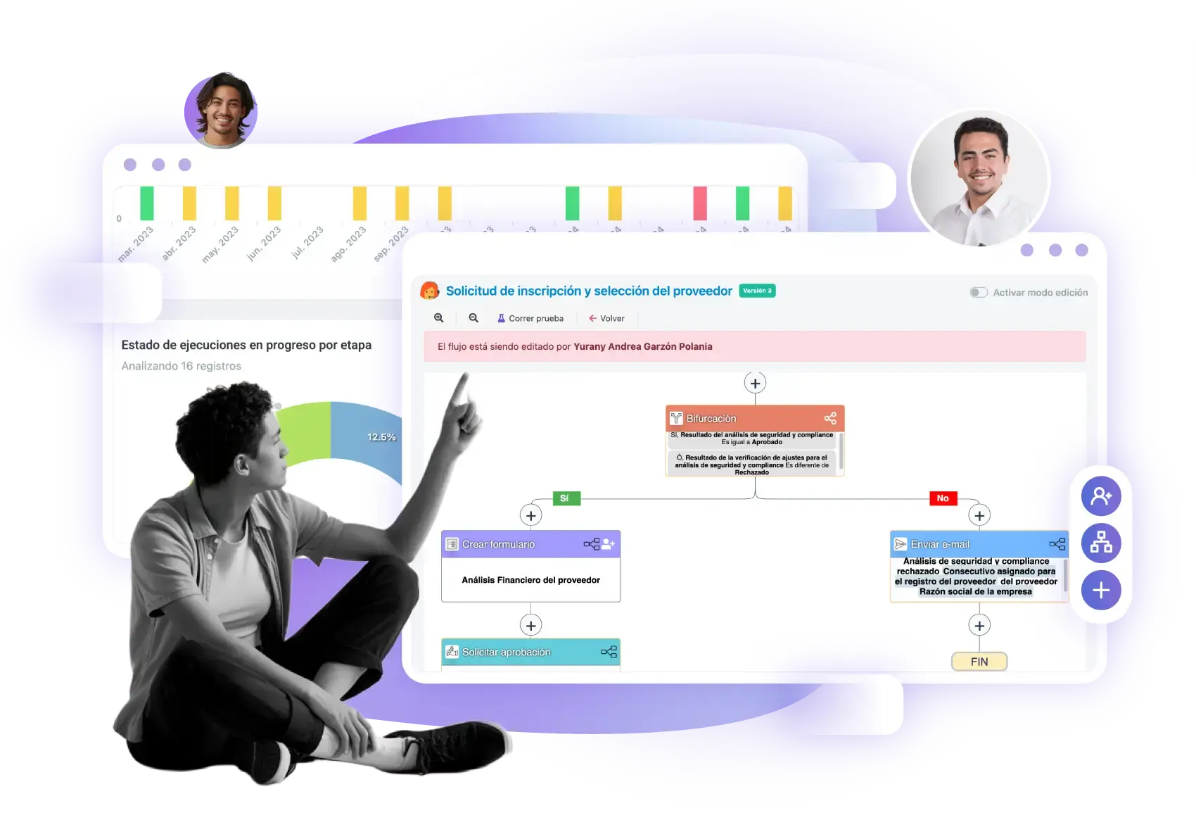 Graficos de mapas de procesos kawak